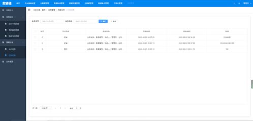 精品源码分享 基于SpringCloud和Vue的企业一站式数据治理中台———数据管理篇